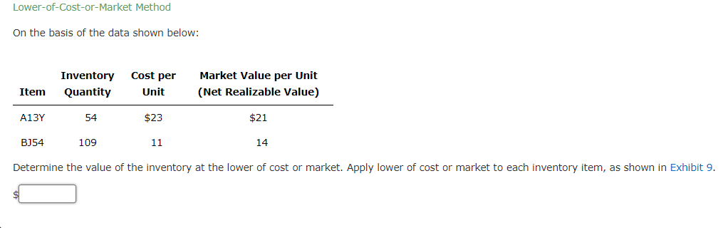 Lower-of-Cost-or-Market Method On the basis of the data shown below: Inventory
