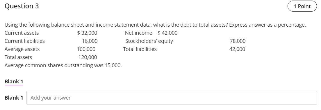 15,000 . Using the following balance sheet and income statement data, what