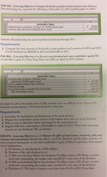 stock affects a company; prepare the stockbolders' equity section of a balance