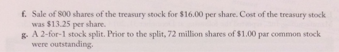 sheet) Carey Software had the following selected account balances at December 31,