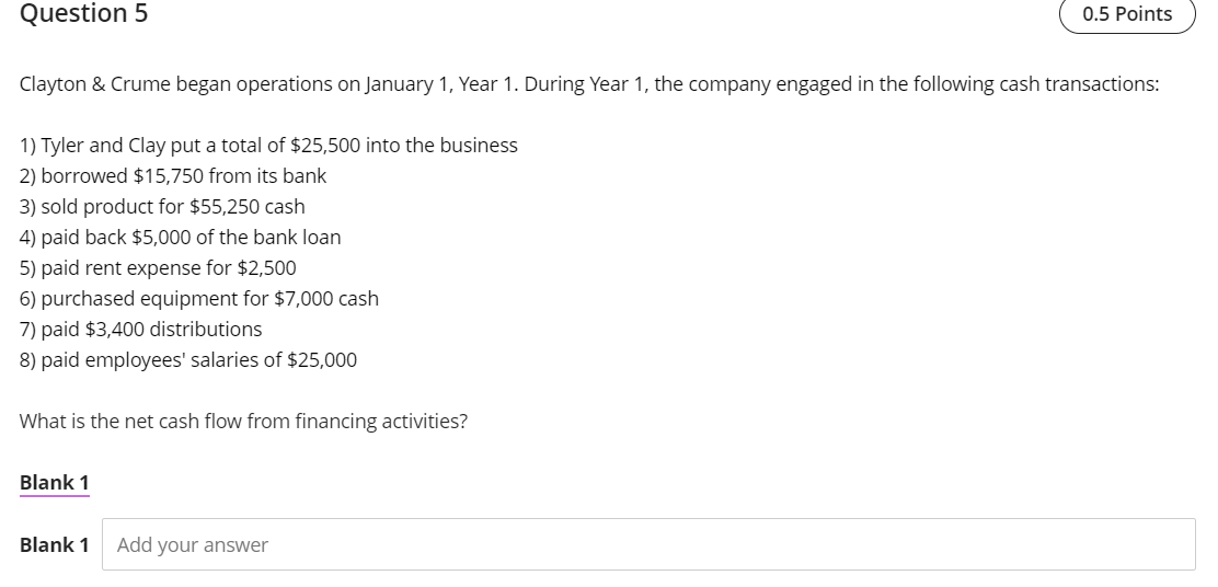 shares outstanding was 15,000 . Clayton \& Crume began operations on January
