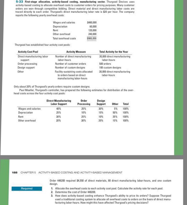 5-33 5-33 First-stage allocation, activity-based costing, manufacturing sector. Thurgoad Devices uses activity-based