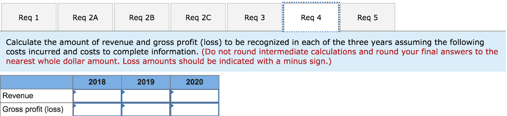 3. record cash collections 4. record gross profit (loss) 2C-Journal entries 1.