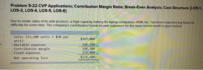 CVC APLLICATIONS CONTRIBUTION MArgin Problem 5-22 CVP Applications; Contribution Margin Ratio; Break-Even