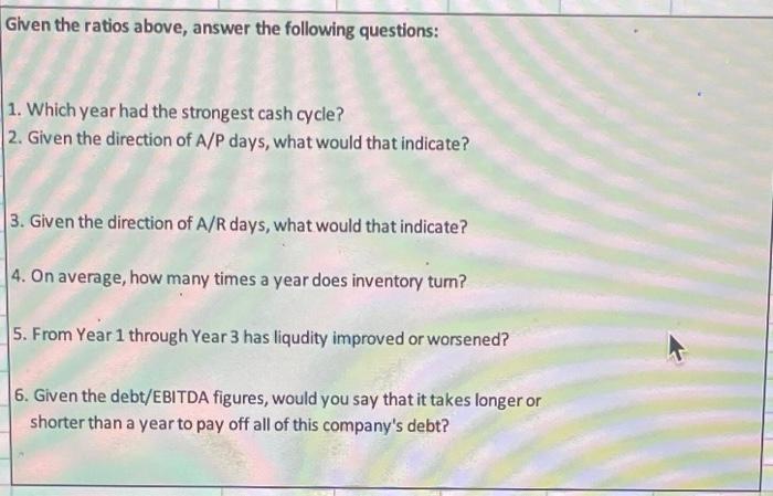 YEAR 3 $307,600 $300,000 $450,000 $1,057,600 YEAR 2 $256,400 $350,000 $400,000 $1,006,400