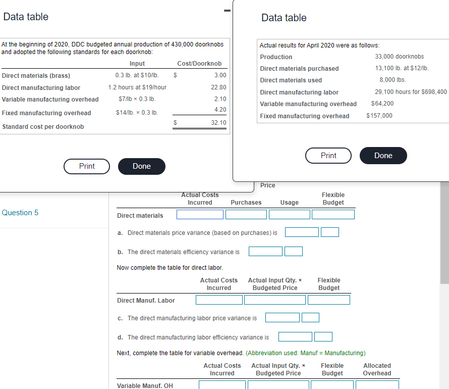URGENT, Please explain the process!! Data table Data table At the beginning