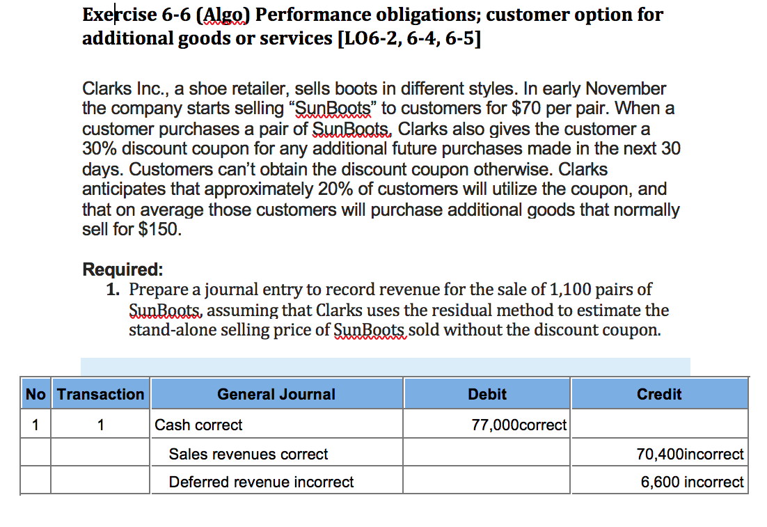 1) 2. Exercise 6-6 (Algo) Performance obligations; customer option for additional goods