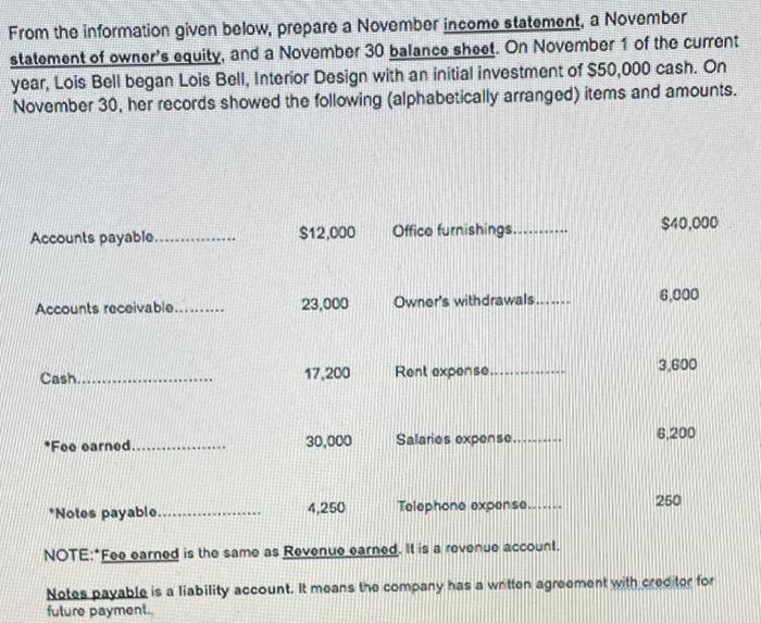  From the information given below, prepare a November income statement, a