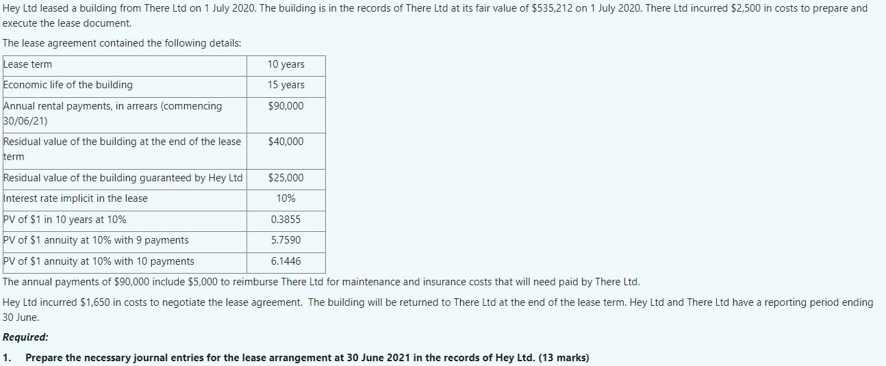  Hey Ltd leased a building from There Ltd on 1 July