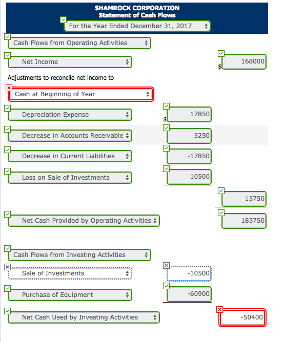 Shamrock Corporation for the last two years at December 31. Please help