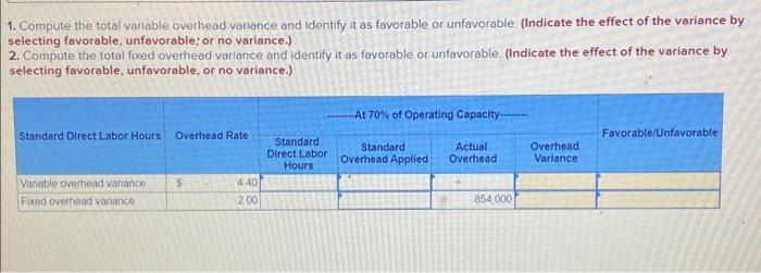 the questions displayed below] Sedona Company set the following standard costs for