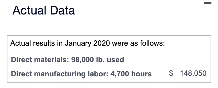 per finished unit for direct materials and direct manufacturing labor: (Click the