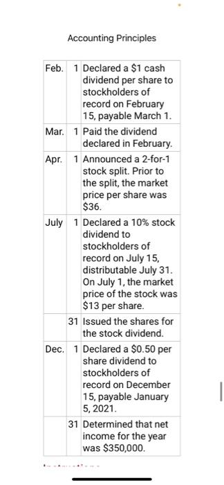 Principles P14.1A (LO 1. 2) Financial Statement on January 1, 2020, Geffrey