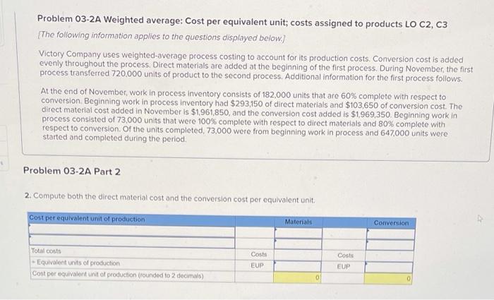per equivalent unit; costs assigned to products LO C2, C3 [The following