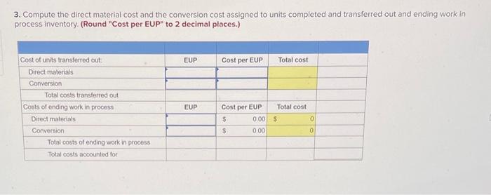 information applies to the questions displayed below) Victory Company uses weighted-average process