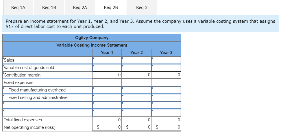 1, Year 2, and Year 3. Assume the company uses super-variable costing