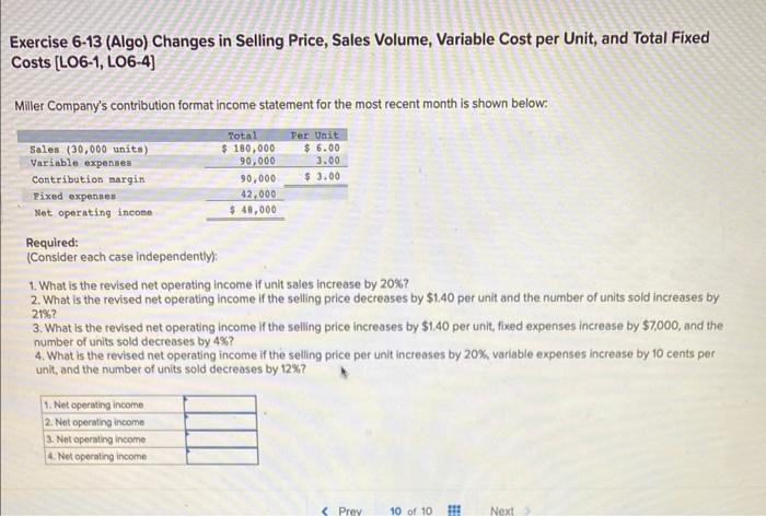  Exercise 6-13 (Algo) Changes in Selling Price, Sales Volume, Variable Cost
