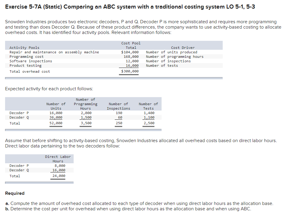  Exercise 5-7A (Static) Comparing an ABC system with a traditional costing