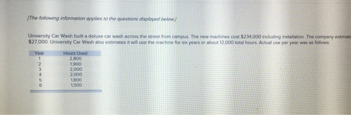 with this info i need the entrys for using a straight line