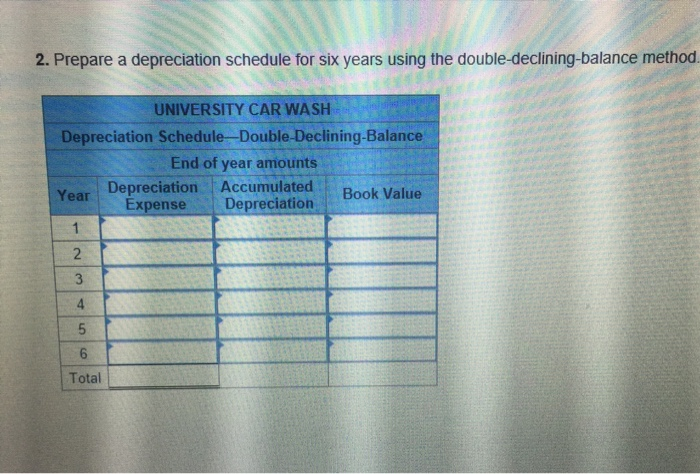 across the street from campus. The new machines cost $234,000 including installation.