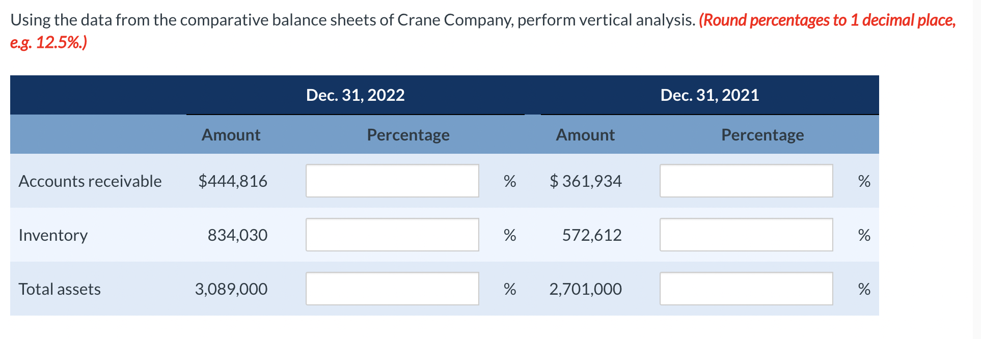  Using the data from the comparative balance sheets of Crane Company,