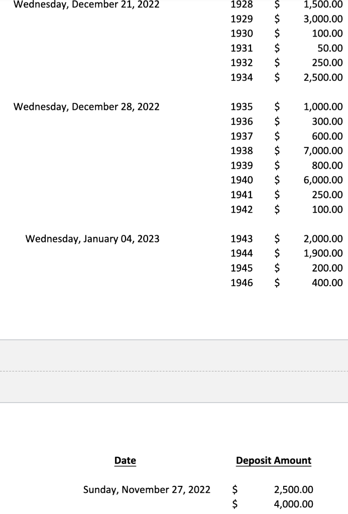 DO NOT INCLUDE ANY NEGATIVES OR COMMAS OR DOLLAR SIGNS. ASSUME THAT