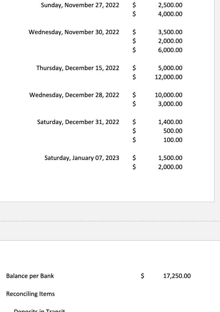 ALL CHECKS CLEAR AND DEPOSITS RECORDED AT THE BANK IN THE SAME