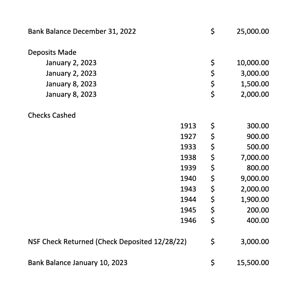 ABOVE" OR "NONE" OR "ZERO", ENTER THE WORD NONE. Question 1 5