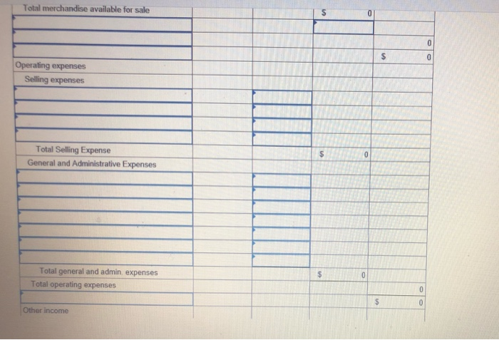 contains the following revenue, cost, and expense accounts. The merchandise inventory amounted