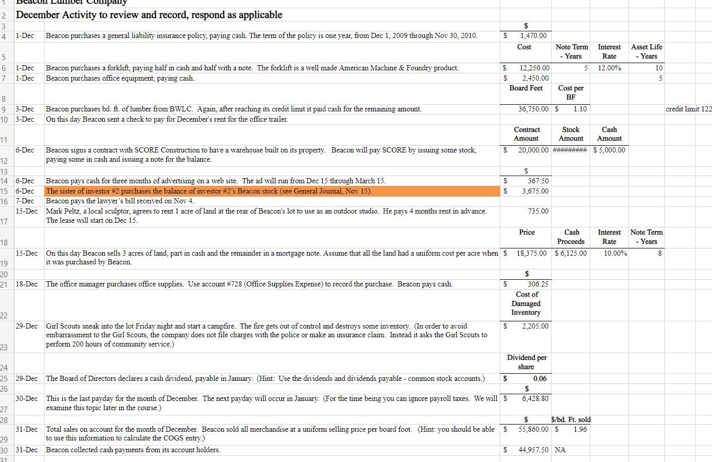 Make the adjusting entries for December 31: Answer the highlighted yellow dates,