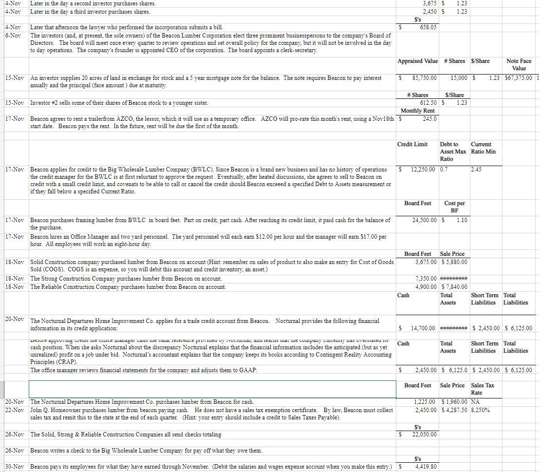 as applicable 1-Dec Beacon purchases a general liability insurance policy, paying cash.