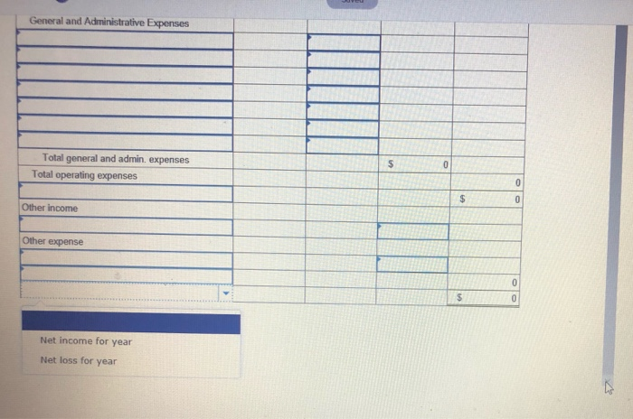 Income Statement Operating revenue Net sales Cost of goods sold Total merchandise