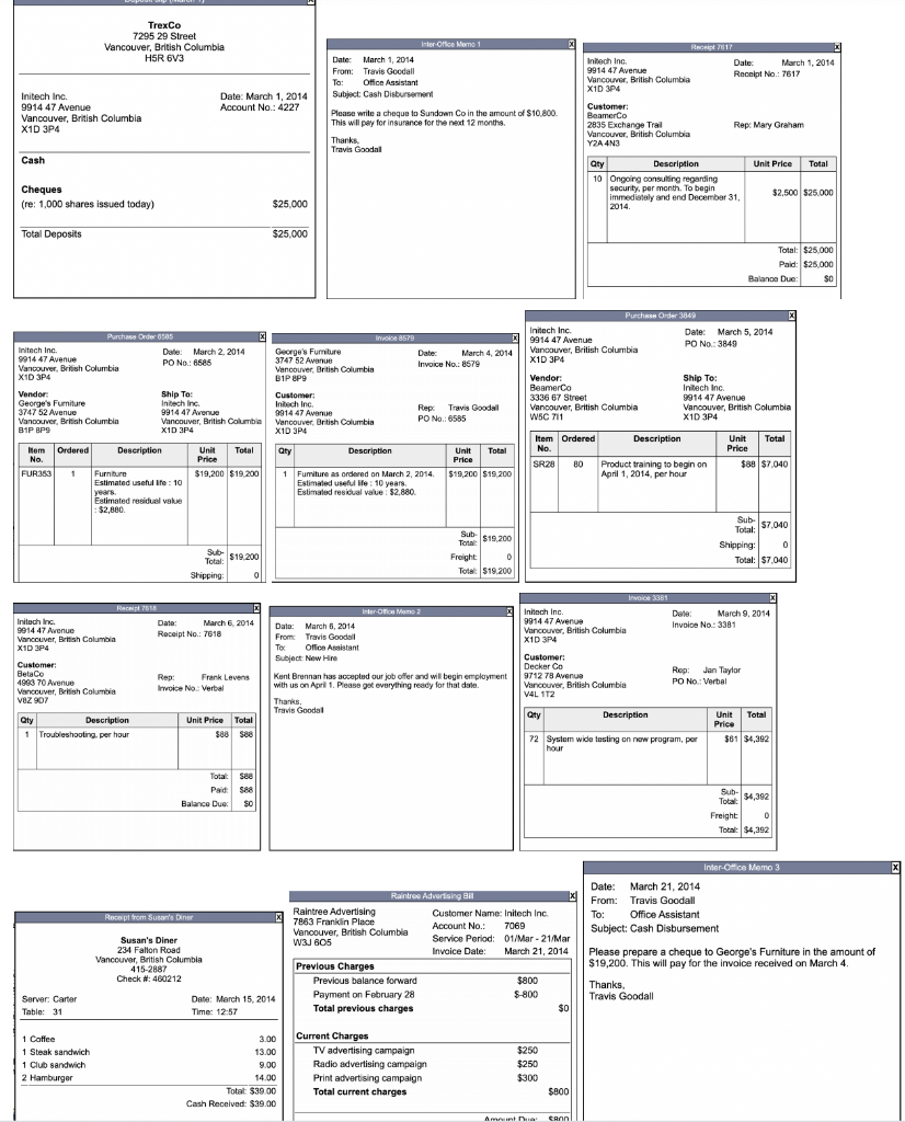 the documents after this post. Inter-Office Memo 3 Date: March 21, 2014