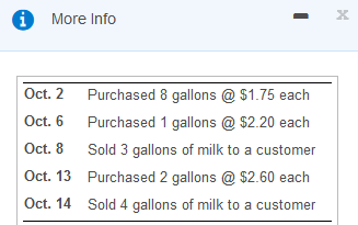 merchandise inventory on October 15 using the weighted average inventory costing method.