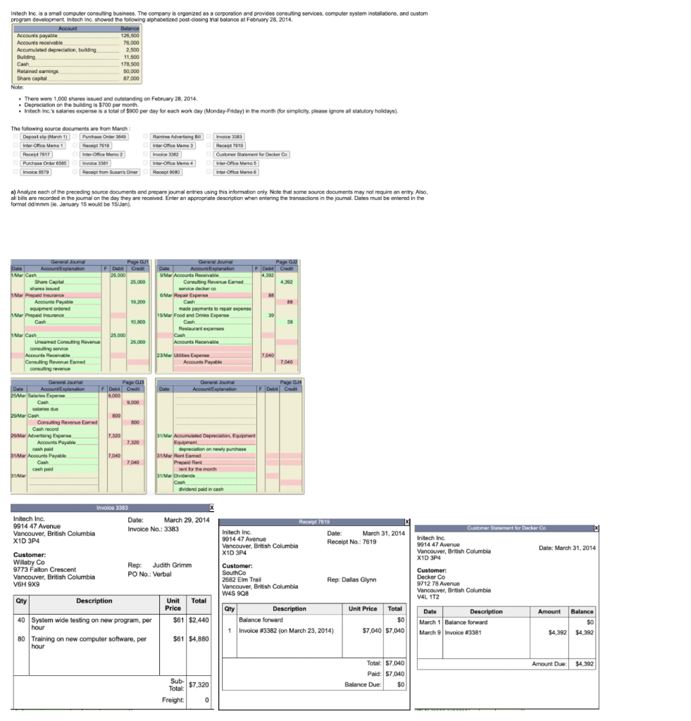From: Travis Goodall To: Office Assistant Subject: Cash Disbursement Receipt from Susan's