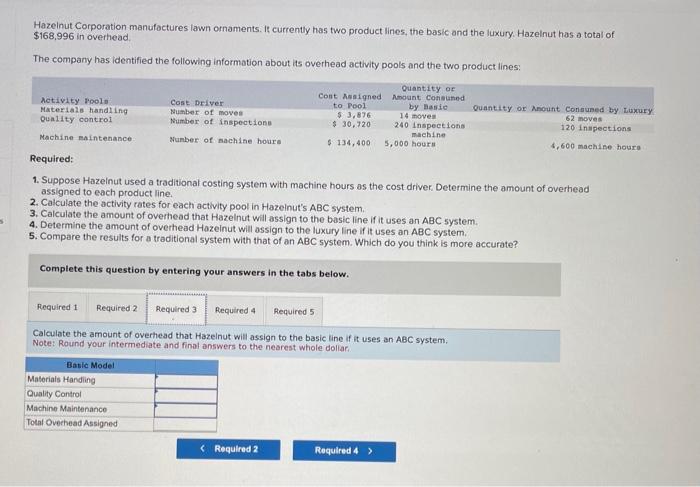 Hazelnut Corporation manufactures lawn ornaments. It currently has two product lines, the
