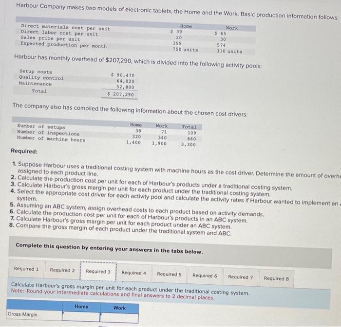 of overhead assigned to each product line. 2. Calculate the activity rates