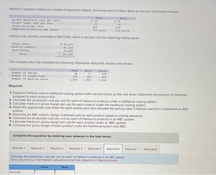 for each activity pool in Hazeinut's ABC system, 3. Calculate the amount