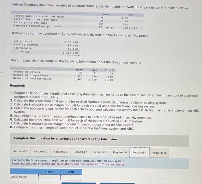 of overhead that Hazelnut will assign to the basic line if it