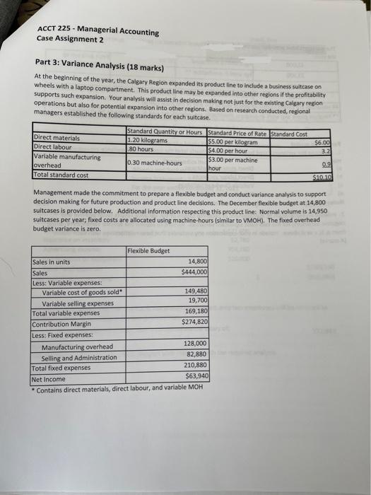  ACCT 225 - Managerial Accounting Case Assignment 2 Part 3: Variance