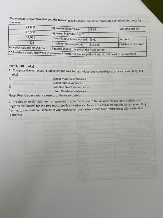 Analysis (18 marks) At the beginning of the year, the Calgary Region