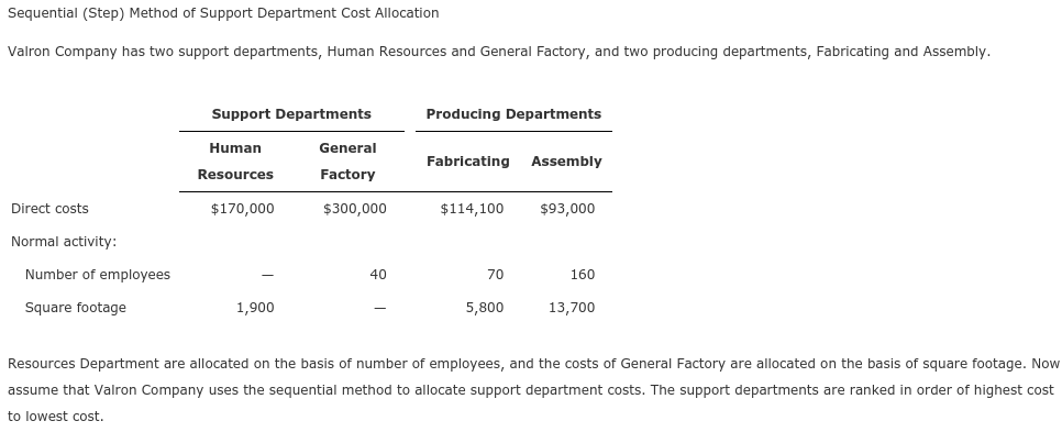 Please answer and fill in the blanks CORRECTLY. Sequential (Step) Method