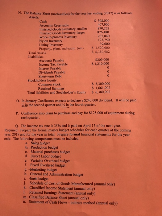 Confluence Backpacks Manufacturing produces nylon backpacks and larger packs to sell to