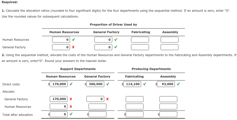 of Support Department Cost Allocation Valron Company has two support departments, Human