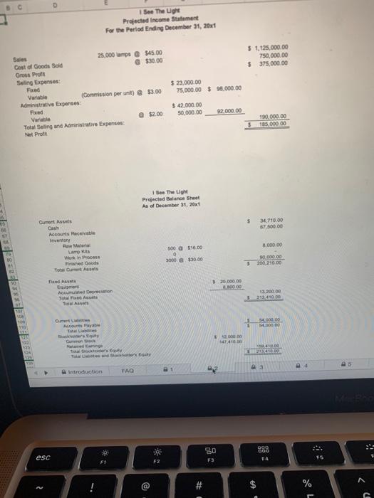 20 21 22 Total Variable Cost Per Unit 20x 1 Cost 20x2