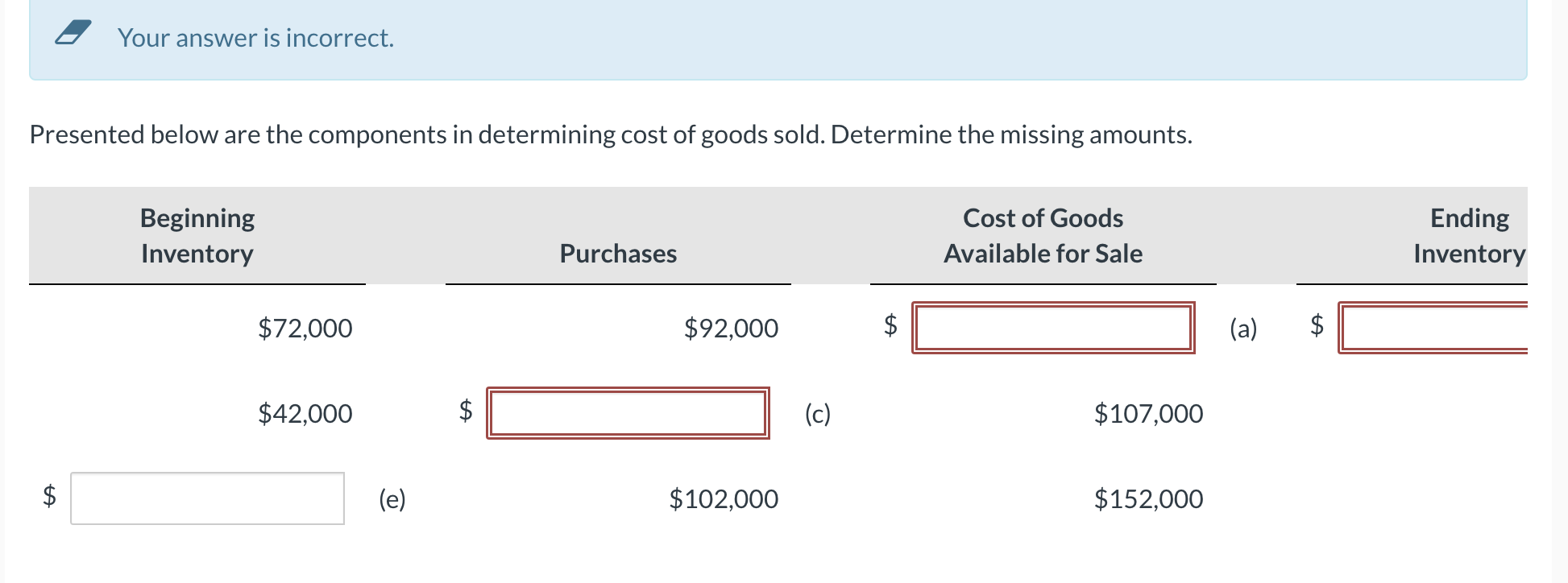  Four answer is incorrect. Bresented below are the components in determining