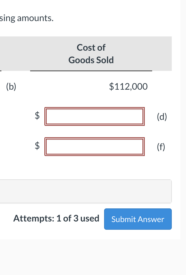 sold. Determine the missing amounts. sing amounts