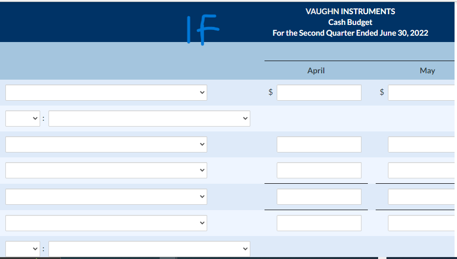 show full working: VAUGHN INSTRUMENTS Cash Budget For the Second Quarter Ended