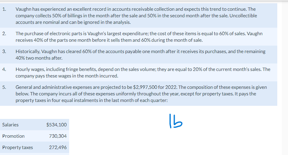 2022. Be sure that all receipts, disbursements, borrowing, and investing amounts are