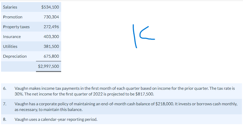 presented on a monthly basis. Ignore the interest expense and income from